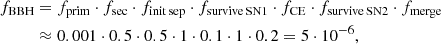 $$ \begin{aligned} f_{\mathrm{BBH} }&=f_{\mathrm{prim} }\cdot f_{\mathrm{sec} }\cdot f_{\rm init\,sep }\cdot f_{\rm survive\,SN1 }\cdot f_{\mathrm{CE} }\cdot f_{\rm survive\,SN2 }\cdot f_{\mathrm{merge} }\nonumber \\&\approx 0.001\cdot 0.5\cdot 0.5\cdot 1\cdot 0.1\cdot 1\cdot 0.2=5\cdot 10^{-6}, \end{aligned} $$