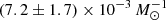 $ (7.2\pm 1.7) \times 10^{-3}\,M_{\odot}^{-1} $