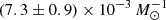 $ (7.3\pm 0.9) \times 10^{-3}\,M_{\odot}^{-1} $