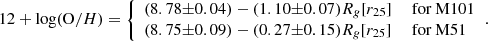 $$ \begin{aligned} 12+\log (\mathrm O/H)={\left\{ \begin{array}{ll}(8.78{\pm }0.04)-(1.10{\pm }0.07)R_{g}[r_{25}]&\text{ for} \text{ M101} \\ (8.75{\pm }0.09)-(0.27{\pm }0.15)R_{g}[r_{25}]&\text{ for} \text{ M51}\end{array}\right.}. \end{aligned} $$
