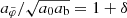 $ a_{\tilde{\varphi}}/\sqrt{a_0 a_{\mathrm{b}}} = 1 + \delta $