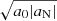 $ \sqrt{a_0 |a_{\mathrm{N}}|} $