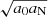 $ \sqrt{a_0 a_{\mathrm{N}}} $