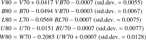 $ \matrix{ {V80 = V70 + 0.0417\,\,VB70 - 0.0007\,\left( {{\rm{std}}{\rm{.dev}}{\rm{.}}\,{\rm{ = }}\,{\rm{0}}{\rm{.0055}}} \right)} \hfill \cr {B80 = B70 - 0.0494\,\,VB70 - 0.0003\,\left( {{\rm{std}}{\rm{.dev}}{\rm{.}}\,{\rm{ = }}\,{\rm{0}}{\rm{.0067}}} \right)} \hfill \cr {L80 = L70 - 0.0569\,\,BL70 - 0.0007\,\left( {{\rm{std}}{\rm{.dev}}{\rm{.}}\,{\rm{ = }}\,{\rm{0}}{\rm{.0075}}} \right)} \hfill \cr {U80 = U70 - 0.0151\,\,BU70 - 0.0007\,\left( {{\rm{std}}{\rm{.dev}}{\rm{.}}\,{\rm{ = }}\,{\rm{0}}{\rm{.0077}}} \right)} \hfill \cr {W80 = W70 - 0.2085\,\,UW70 + 0.0007\,\left( {{\rm{std}}{\rm{.dev}}{\rm{.}}\,{\rm{ = }}\,{\rm{0}}{\rm{.0128}}} \right)} \hfill \cr } $