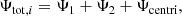 $$ \begin{aligned} \Psi _{\mathrm{tot}, i}=\Psi _{1} + \Psi _{2} + \Psi _{\mathrm{centri}}, \end{aligned} $$