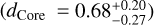 $\left( {{d_{{\rm{Core}}}} = 0.68_{ - 0.27}^{ + 0.12}} \right)$
