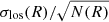 $ \sigma_\text{los}(R)/\sqrt{N(R)} $