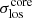 $ \sigma_\text{los}^\text{core} $