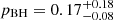$ p_{\mathrm{BH}} = 0.17^{+0.18}_{-0.08} $