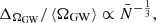 $$ \begin{aligned} \Delta _{\Omega _{\rm GW}}/\left\langle \Omega _{\rm GW}\right\rangle \propto \bar{N}^{-\frac{1}{3}} , \end{aligned} $$