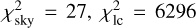 $\chi _{{\rm{sky}}}^2 = 27,\,\chi _{{\rm{lc}}}^2 = 6296$