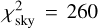 $\chi _{{\rm{sky}}}^2 = 260$