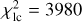 $\chi _{{\rm{lc}}}^2 = 3980$