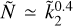 $\tilde N \simeq \tilde k_2^{0.4}$