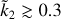 ${{\tilde k}_2} \mathbin{\lower.3ex\hbox{$\buildrel>\over {\smash{\scriptstyle\sim}\vphantom{_x}}$}} 0.3$