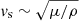 $ {v}_{\mathrm{s}}\sim \sqrt{\mu/\rho} $