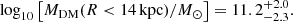 $$ \begin{aligned} \log _{10}\left[M_{\rm DM}(R < 14\,\mathrm{kpc})/{M_{\odot }}\right]= 11.2^{+2.0}_{-2.3}. \end{aligned} $$