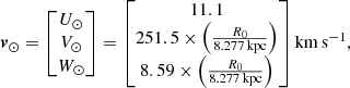 $$ \begin{aligned} {\boldsymbol{v}}_\odot = \begin{bmatrix}U_\odot \\ V_\odot \\ W_\odot \end{bmatrix} = \begin{bmatrix}11.1 \\ 251.5 \times \left(\frac{R_0 }{{8.277}\,\mathrm{kpc}}\right) \\ 8.59 \times \left(\frac{R_0 }{{8.277}\,\mathrm{kpc}}\right)\end{bmatrix} \mathrm{km\,s}^{-1}, \end{aligned} $$