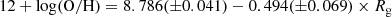 $$ \begin{aligned} 12+\log (\mathrm{O/H}) = 8.786(\pm 0.041) - 0.494(\pm 0.069) \times R_{\rm g} \end{aligned} $$