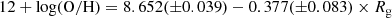 $$ \begin{aligned} 12+\log (\mathrm{O/H}) = 8.652(\pm 0.039) - 0.377(\pm 0.083) \times R_{\rm g} \end{aligned} $$
