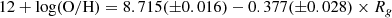 $$ \begin{aligned} 12+\log (\mathrm{O/H}) = 8.715(\pm 0.016) - 0.377(\pm 0.028) \times R_{g} \end{aligned} $$
