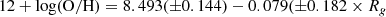 $$ \begin{aligned} 12+\log (\mathrm{O/H}) = 8.493(\pm 0.144) - 0.079(\pm 0.182 \times R_{g} \end{aligned} $$
