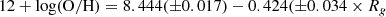 $$ \begin{aligned} 12+\log (\mathrm{O/H}) = 8.444(\pm 0.017) - 0.424(\pm 0.034 \times R_{g} \end{aligned} $$