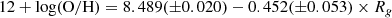 $$ \begin{aligned} 12+\log (\mathrm{O/H}) = 8.489(\pm 0.020) - 0.452(\pm 0.053) \times R_{g} \end{aligned} $$
