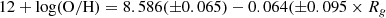 $$ \begin{aligned} 12+\log (\mathrm{O/H}) = 8.586(\pm 0.065) - 0.064(\pm 0.095 \times R_{g} \end{aligned} $$