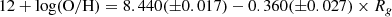 $$ \begin{aligned} 12+\log (\mathrm{O/H}) = 8.440(\pm 0.017) - 0.360(\pm 0.027) \times R_{g} \end{aligned} $$