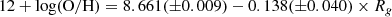 $$ \begin{aligned} 12+\log (\mathrm{O/H}) = 8.661(\pm 0.009) - 0.138(\pm 0.040) \times R_{g} \end{aligned} $$