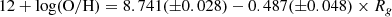 $$ \begin{aligned} 12+\log (\mathrm{O/H}) = 8.741(\pm 0.028) - 0.487(\pm 0.048) \times R_{g} \end{aligned} $$