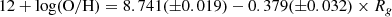 $$ \begin{aligned} 12+\log (\mathrm{O/H}) = 8.741(\pm 0.019) - 0.379(\pm 0.032) \times R_{g} \end{aligned} $$