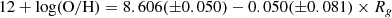 $$ \begin{aligned} 12+\log (\mathrm{O/H}) = 8.606(\pm 0.050) - 0.050(\pm 0.081) \times R_{g} \end{aligned} $$