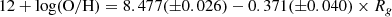 $$ \begin{aligned} 12+\log (\mathrm{O/H}) = 8.477(\pm 0.026) - 0.371(\pm 0.040) \times R_{g} \end{aligned} $$