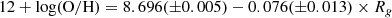 $$ \begin{aligned} 12+\log (\mathrm{O/H}) = 8.696(\pm 0.005) - 0.076(\pm 0.013) \times R_{g} \end{aligned} $$