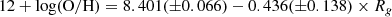 $$ \begin{aligned} 12+\log (\mathrm{O/H}) = 8.401(\pm 0.066) - 0.436(\pm 0.138) \times R_{g} \end{aligned} $$