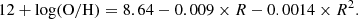 $$ \begin{aligned} 12+\log (\mathrm{O/H}) = 8.64 -0.009 \times R -0.0014 \times R^{2}. \end{aligned} $$