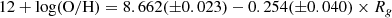$$ \begin{aligned} 12+\log (\mathrm{O/H}) = 8.662(\pm 0.023) - 0.254(\pm 0.040) \times R_{g} \end{aligned} $$