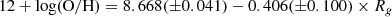 $$ \begin{aligned} 12+\log (\mathrm{O/H}) = 8.668(\pm 0.041) - 0.406(\pm 0.100) \times R_{g} \end{aligned} $$