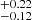 $ ^{+0.22}_{-0.12} $