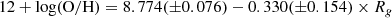 $$ \begin{aligned} 12+\log (\mathrm{O/H}) = 8.774(\pm 0.076) - 0.330(\pm 0.154) \times R_{g} \end{aligned} $$