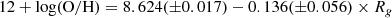 $$ \begin{aligned} 12+\log (\mathrm{O/H}) = 8.624(\pm 0.017) - 0.136(\pm 0.056) \times R_{g} \end{aligned} $$