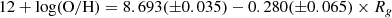 $$ \begin{aligned} 12+\log (\mathrm{O/H}) = 8.693(\pm 0.035) - 0.280(\pm 0.065) \times R_{g} \end{aligned} $$