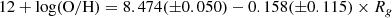 $$ \begin{aligned} 12+\log (\mathrm{O/H}) = 8.474(\pm 0.050) - 0.158(\pm 0.115) \times R_{g} \end{aligned} $$