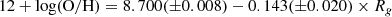 $$ \begin{aligned} 12+\log (\mathrm{O/H}) = 8.700(\pm 0.008) - 0.143(\pm 0.020) \times R_{g} \end{aligned} $$