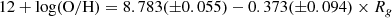 $$ \begin{aligned} 12+\log (\mathrm{O/H}) = 8.783(\pm 0.055) - 0.373(\pm 0.094) \times R_{g} \end{aligned} $$