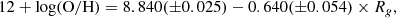 $$ \begin{aligned} 12+\log (\mathrm{O/H}) = 8.840(\pm 0.025) - 0.640(\pm 0.054) \times R_{g}, \end{aligned} $$