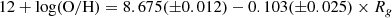 $$ \begin{aligned} 12+\log (\mathrm{O/H}) = 8.675(\pm 0.012) - 0.103(\pm 0.025) \times R_{g} \end{aligned} $$