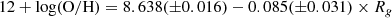 $$ \begin{aligned} 12+\log (\mathrm{O/H}) = 8.638(\pm 0.016) - 0.085(\pm 0.031) \times R_{g} \end{aligned} $$